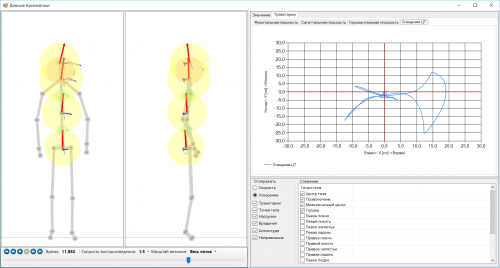 Habilect H.MotionLAB. 