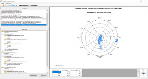 Habilect H.MotionLAB. 